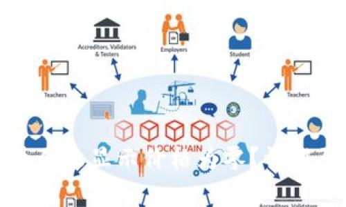 tpwallet卖币为什么显示价格为零？详解原因及解决方案