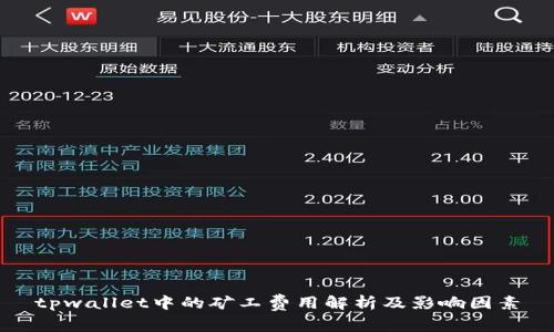 tpwallet中的矿工费用解析及影响因素