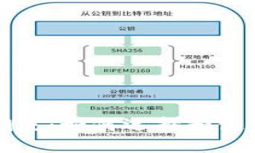 区块链投资新潮流：如何选择和使用数字货币钱包