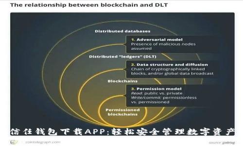 信任钱包下载APP：轻松安全管理数字资产