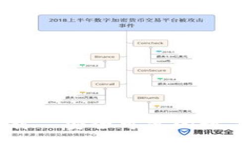 IM钱包安卓下载｜安全可靠的数字资产管理工具