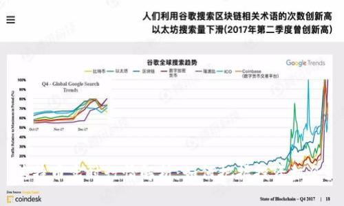 莱特币实时行情解析：如何把握投资机会？