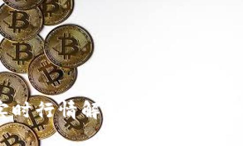 莱特币实时行情解析：如何把握投资机会？