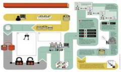 tpwallet划转多久到账？全解析与实用技巧