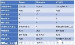 TPWallet转币追踪攻略：如何高效监控转账状态