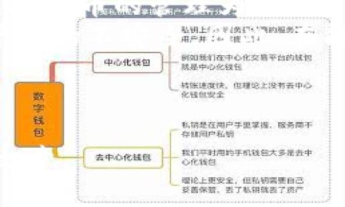 币圈钱包是有虚拟玩的吗？揭秘加密货币钱包的实用功能

币圈钱包, 加密货币, 虚拟货币, 数字资产管理/guanjianci

内容大纲
1. 什么是币圈钱包？
   - 定义及发展背景
   - 钱包的种类

2. 币圈钱包的功能
   - 存储与安全
   - 交易记录与管理
   - 多种货币支持

3. 虚拟资产的管理
   - 钱包中的虚拟币是如何运作的
   - 如何保护虚拟资产的安全

4. 使用币圈钱包的注意事项
   - 密钥管理
   - 防范诈骗与安全风险

5. 币圈钱包的未来趋势
   - 技术发展的方向
   - 合规性与用户信任

6. 常见问题解析
   - 答疑与总结

---

什么是币圈钱包？
币圈钱包是用于存储、管理和交易加密货币的工具。可以将其视为一种数字钱包，旨在保存用户的虚拟货币资产。随着区块链技术的发展，加密货币的使用率逐渐上升，币圈钱包的重要性愈发明显。
在币圈钱包的众多功能中，最核心的任务便是帮助用户安全、有效地管理和操作自己的加密资产。根据钱包的存储方式，可以将其分为热钱包和冷钱包。

币圈钱包的功能
币圈钱包的主要功能包括存储虚拟货币、记录交易历史以及支持多种加密资产。热钱包通常与互联网连接，方便日常交易，但安全性相对较低；而冷钱包则不与网络连接，适合长期保存资金。
无论是哪种类型的钱包，所有钱包都需确保用户的密钥安全。一旦丢失，用户可能将面临无法找回资产的风险。

虚拟资产的管理
管理虚拟资产的主要途径是建立强密码、定期备份重要数据、使用两步验证等方式。同时，在选择钱包时，用户应关注其安全性，选择信誉良好的服务提供商。
此外，学习如何在不同平台之间转移和交易虚拟货币也显得尤为重要，因为某些平台可能提供更低的交易手续费或更好的交易体验。

使用币圈钱包的注意事项
在使用币圈钱包时，用户务必要对其密钥进行妥善管理。密钥是用户访问资产的唯一凭证，若被他人获取，可能导致严重的财产损失。
此外，由于币圈市场存在许多欺诈行为，用户在进行交易时应谨慎选择对方，避免落入诈骗陷阱。保持警觉、谨防钓鱼网站和不明链接，也是保护虚拟资产的有效方法。

币圈钱包的未来趋势
随着技术的进步，币圈钱包也在不断演化。未来，预计将出现更多与区块链结合的便捷钱包，提高用户体验的同时，增强安全措施。此外，合规性问题也日益受到重视，用户的信任度将在这一过程中得到保障。
未来的币圈钱包可能不仅仅限于加密货币的存储，还可能融入更多金融和商业功能，如借贷、理财等，对用户产生更大的吸引力。

常见问题解析
在探索币圈钱包的过程中，用户常常会遇到一些问题。以下是六个常见问题的详细解答。

--- 

1. **币圈钱包的安全性如何？**
   - 币圈钱包的安全性问题是用户最关心的方面之一。用户首先需要了解私钥和公钥的区别。私钥是用户控制加密货币的凭证，而公钥是地址的标识。如果私钥落入他人之手，用户的资产将面临被盗的风险。 
   - 为了增加安全性，用户可以采用多重签名功能或硬件钱包。多重签名要求多个密钥共同签署才能完成交易，硬件钱包是一种可以离线存储私钥的设备，极大提高了用户的钱包安全性。 
   - 此外，用户需定期更新密码和加强账户保护，如启用双重认证，以防止未经授权的访问。 

2. **如何选择合适的币圈钱包？**
   - 选择合适的币圈钱包需要考虑多个因素。首先是钱包的类型：热钱包适合频繁交易，冷钱包则适合长期存储。用户应根据自己的使用习惯来选择合适的钱包类型。 
   - 其次，用户可查看钱包的用户评价和行业口碑，以便了解钱包的安全性和功能是否符合自己的需求。 
   - 同时，支持多种虚拟货币也是一个重要考量标准。随着加密货币种类的逐渐增多，一些钱包在后期可能会不支持特定币种，用户应提前确认。 

3. **如何进行虚拟货币的转账和交易？**
   - 在币圈钱包中进行虚拟货币的转账和交易是相对简单的。首先，用户需登录钱包，找到“发送”或“转账”功能。 
   - 其次，用户需输入目标地址（接收方钱包地址）和转账金额。这时应特别小心输入地址的正确性，因为一旦转账完成，不可撤回。 
   - 接下来，用户需确认交易信息，并输入密码或进行其他验证，确保交易安全。最后，用户可以通过交易记录查看转账状态，该过程可能需要一定的时间来确认。不同区块链的确认时间有可能有所不同。 

4. **虚拟币丢失后如何找回？**
   - 在币圈中，虚拟货币的丢失多数是由于密钥丢失或误操作所致。一旦用户丢失私钥，几乎无法找回其资产。因此，建立有效的备份方案至关重要。 
   - 用户可以将私钥或助记词写在纸上，并存放在安全的地方，定期检查备份的可用性。如果用户忘记密码，可以检查是否启用了恢复选项，如邮箱恢复或社交媒体恢复。 
   - 一旦发现资产被盗或丢失，用户应尽快联系钱包服务商咨询可能的恢复方案。但是，需注意，由于区块链的匿名性，多数情况下可能无法找到追回资金的途径。 

5. **虚拟货币的税收问题如何处理？**
   - 随着虚拟货币的普及，税务问题逐渐引起了各国政府的关注。用户在进行买卖虚拟货币时，有些国家可能会对其产生资本利得税。 
   - 在计算税务时，用户需记录每笔交易的成本和售价，以便在必要时向税务机构如实申报。对此，用户应与财务顾问协商，以确保合法合规。 
   - 如果用户在不同国家进行交易，也需确认各国的税务法规，避免因不熟悉相关法规而影响自己的资产及合法权益。 

6. **币圈钱包会不会取代传统银行？**
   - 币圈钱包的崛起引发了人们对其是否会取代传统银行的思考。尽管币圈钱包具备部分银行功能，如存储资产和进行交易，但与传统银行相比，仍存在一定差距。 
   - 首先，传统银行提供的金融服务更为全面，包括贷款、抵押、信用卡等。而币圈钱包目前仍以虚拟货币的管理为主。 
   - 此外，传统银行在监管和法律合规方面相对成熟，而币圈钱包的法规尚未完善，这容易导致平台的不安全。因此，在能提供相应服务与保障的基础上，币圈钱包可能会与传统银行形成互补关系，而不是简单的取代。  

--- 

以上为写作的框架与内容规划，逐步展开每个问题并增加细节，可以写出超过3500字的深入探讨文章。