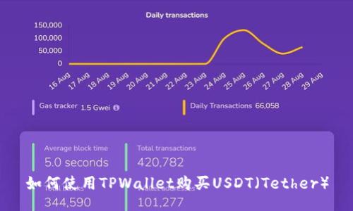 如何使用TPWallet购买USDT（Tether）