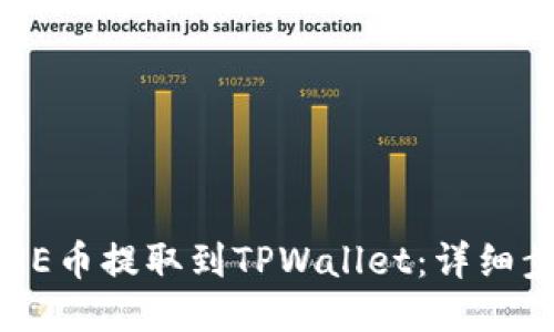 如何将CORE币提取到TPWallet：详细步骤与指南