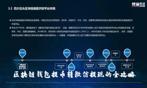 区块链钱包提币转微信提现的全攻略