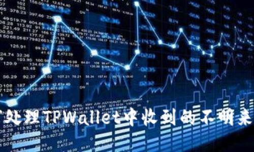 如何处理TPWallet中收到的不明来源币