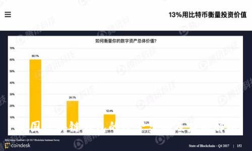 美国区块链钱包的经营范围及应用解析