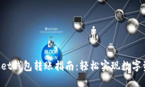 TokenPocket钱包转账指南：轻松实现数字资产的转移