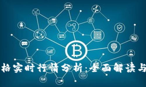 以太坊价格实时行情分析：全面解读与投资策略