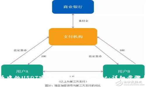如何将火币中的USDT安全转移到TPWallet：详细步骤与注意事项