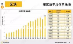 下载和安装TPWallet（TP钱包）这个过程其实很简单