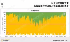 如何在TPWallet中实现批量开户？详细指南与常见问