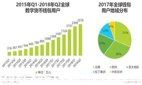
小狐狸钱包助记词导出教程：简单易懂的操作指南