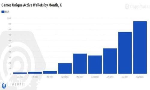 
TPWallet 支持跨链币安智能合约的全面解析