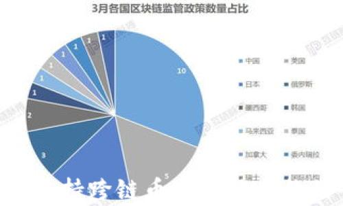 
TPWallet 支持跨链币安智能合约的全面解析