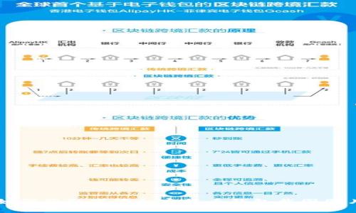 如何获取高清加密货币钱包截图图片