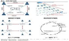 如何找到TPWallet的恢复功能？完整指南