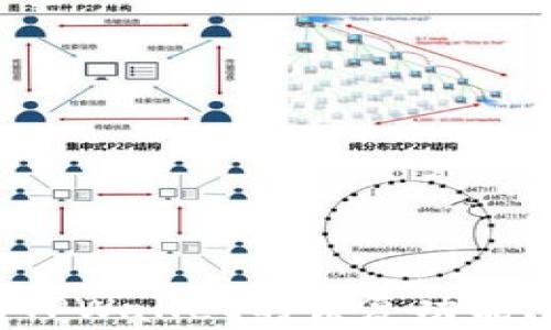 
如何找到TPWallet的恢复功能？完整指南