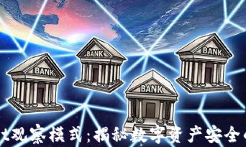
TPWallet观察模式：揭秘数字资产安全的新标准