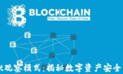TPWallet观察模式：揭秘数字资产安全的新标准