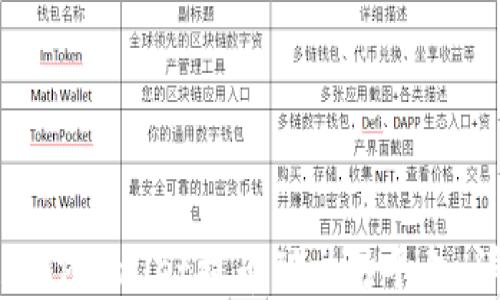 
如何使用TPWallet提币到交易平台：详细指南