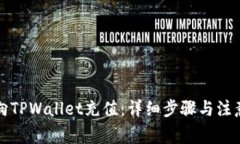 如何向TPWallet充值：详细步骤与注意事项