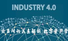 TPWallet与交易所的关系解析：数字资产管理的新选