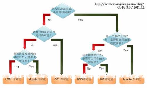 区块链技术与企业钱包：数字资产管理的未来