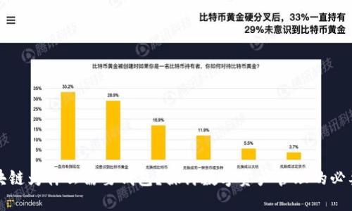 区块链为什么需要钱包？探讨数字资产管理的必要性