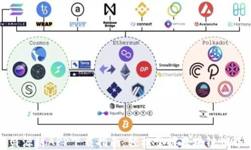 
盛源链APP下载指南：轻松掌握区块链世界