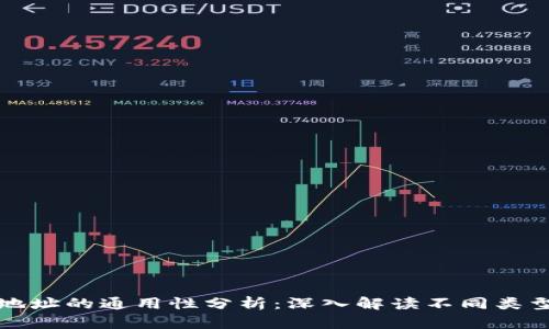 区块链钱包地址的通用性分析：深入解读不同类型的钱包地址