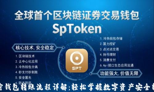 
加密钱包转账流程详解：轻松掌握数字资产安全转移