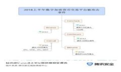 : 如何寻找被盗的TPWallet U币：全面指南
