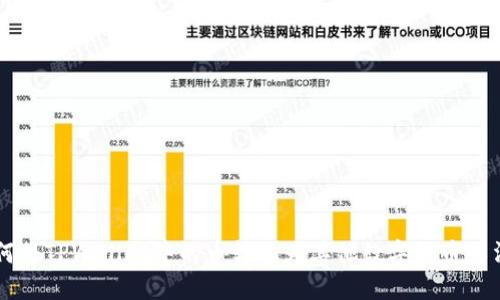 如何将TPWallet中的币转化为其他数字货币或法币
