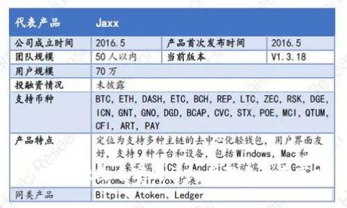 TPWallet改名字的详细步骤与注意事项
