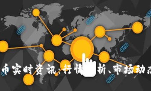 2023年狗狗币实时资讯：行情分析、市场动态与未来走势