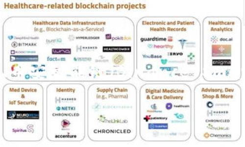 `tpwallet` 是一个多链钱包，支持连接和管理多种区块链资产。它并不限于某一个特定的区块链，而是能够与多个链进行交互，常见的如以太坊（Ethereum）、波场（TRON）、币安智能链（Binance Smart Chain）等。通过这种方式，用户可以在一个平台上管理不同类型的数字资产。因此，tpwallet 为用户提供了灵活性和便利性，让他们可以更轻松地进行资产管理和交易。

如果您需要了解更多有关特定链的细节或其他相关信息，请告知。