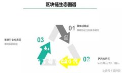 TPWallet TRC20: 全面了解TRC20代币钱包的优势与使用