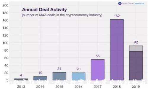   
Bitcoin的疯狂潮流：揭示数字货币背后的趋势与未来