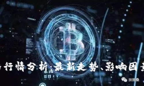 今日BTC价格行情分析：最新走势、影响因素及未来预测