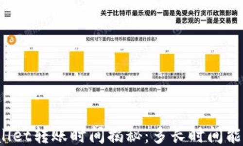 
TPWallet转账时间揭秘：多长时间能到账？