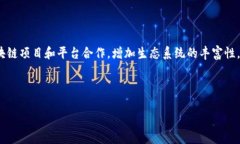   了解 TPWallet 在 BSC 链上的应用与功能 /  guanjia