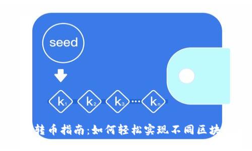 TPWallet跨生态转币指南：如何轻松实现不同区块链间的资产转移