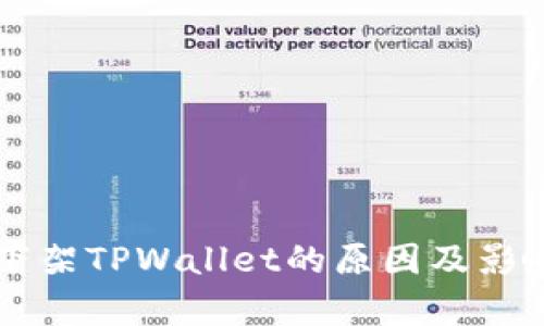 苹果下架TPWallet的原因及影响分析