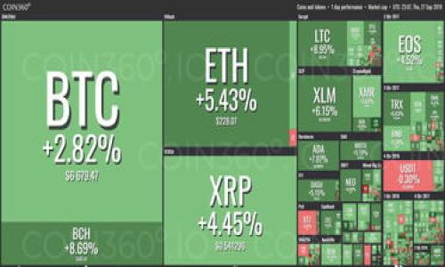 

TPWallet转入资产为零的解决方案与常见问题解析