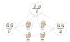 |vq_6754|在这里提供一个关于区块链钱包政策的、